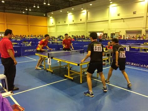 In my original post, i simply ran one action after another. MSSM Ping pong: Kejohanan Ping Pong MSSM 2015