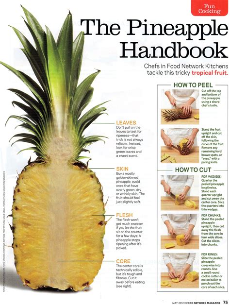 The moment is here, and you're so ready for it: How to cut a pineapple | What's Cookin... | Pinterest | Food
