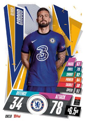 Topps match attax is a trading card game featuring the best players in the uefa champions league. Football Cartophilic Info Exchange: Topps - UEFA Champions ...