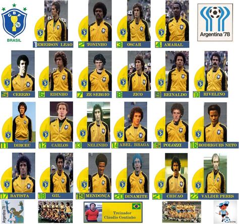 O blog do paulinho, incrédulo, recebeu de um amigo matéria sobre os bastidores da preparação da seleção brasileira para a copa de 1978, na argentina. Pin de Ara Balasanyan en Seleção Brasileira de Futebol ...