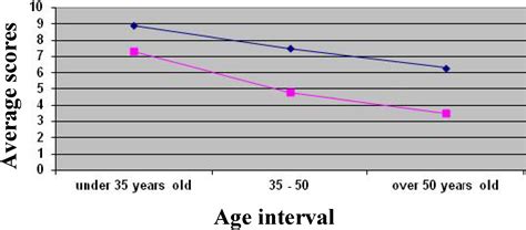 Hollywood, music, art, politics, families…and sex. Cosmetics | Free Full-Text | The Efficiency and Safety of ...