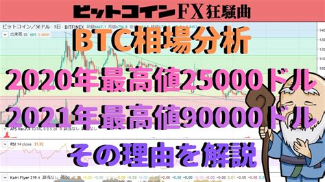 Bitcoin breaks a price record again! ビットコイン2020年最高値2万ドル、2021年9万ドル、その理由BTC相場分析【2020年3月3日】 - YouTube