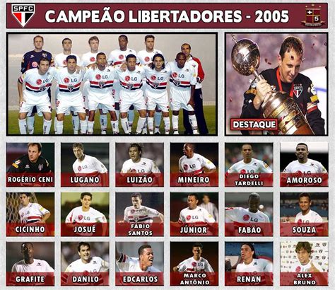 O campeão do abertura faz uma partida contra o campeão do clausura. LIBERTADORES 2005 | Spfc, Campeões libertadores, São paulo ...