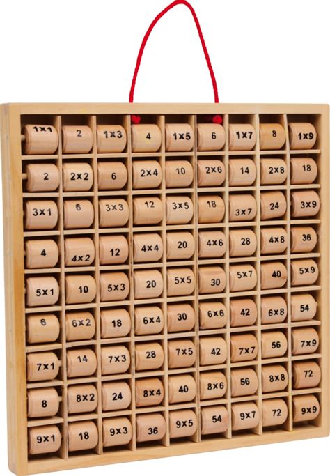 Klasse der grundschule rechnest du zum ersten mal malaufgaben im zahlenraum bis 100. Der Holzmichelshop - Multiplizier-Tabelle Kleines 1x1