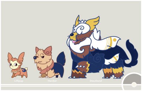 Последние твиты от pokémon (@pokemon). herdier | Tumblr