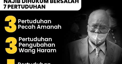 Over the weekend, the phrase malu apa bossku had even made its way into the popular song contest anugerah juara lagu 33, prompting najib to tout his own popularity. Ini Bukan Cobaan. Ini Betul-Betul Kejadian...!: NAJIB ...