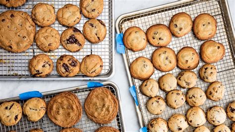 In such cases, it's always good to. How to Test Baking Powder for Freshness | Epicurious