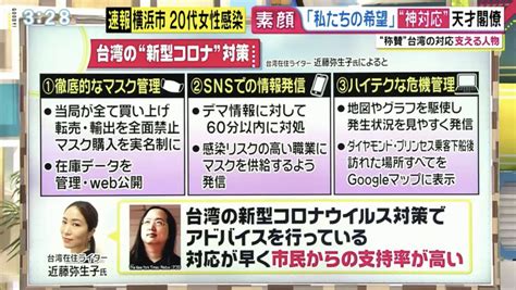 Jul 04, 2021 · 【配信終了：2021年7月14日（水）】動画はこちら不用意発言禁止！ 裸のトークバラエティ「あちこちオードリー」（毎週水曜夜11時6分放送）。6月. 朗報オードリー、マジのガチで天才だったwwwwwwwwwwwwwwww - 野球以外