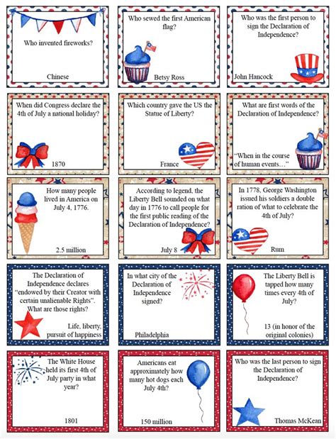 Test your knowledge about the 4th of july by answering the independence day trivia questions. July 4th & Patriotic Printables | 4th of july trivia ...