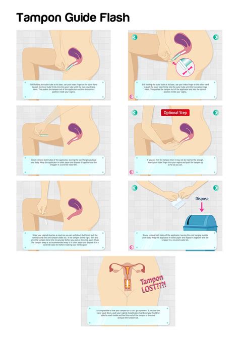Steps for how to insert a tampon step 1: How to wear a tampon Step Guide 02 | Software Used ...