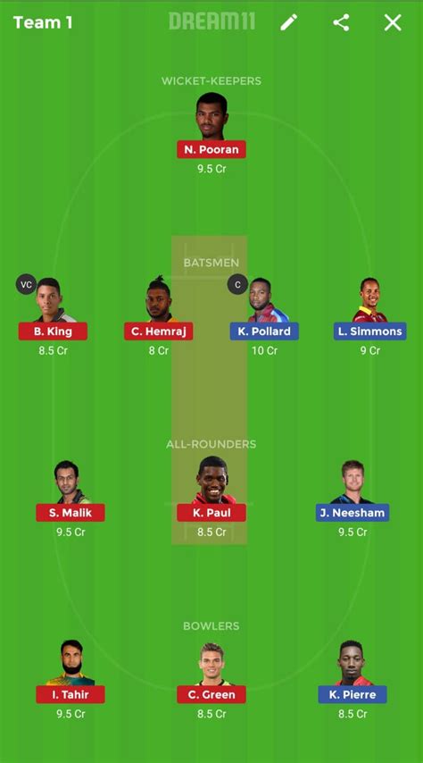 Nicholas pooran is a trinidadian cricketer who plays for west indies. CPL 2019: Guyana Amazon Warriors vs Trinbago Knight Riders ...