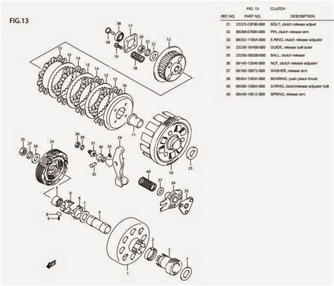 This website is for all the fury owners. Suzuki Raider J 110 Wiring Diagram