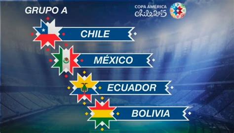 The 2015 copa américa was the 44th edition of the copa américa, the main international football tournament for national teams in south america. Copa America 2015 Group A | Soccer Box