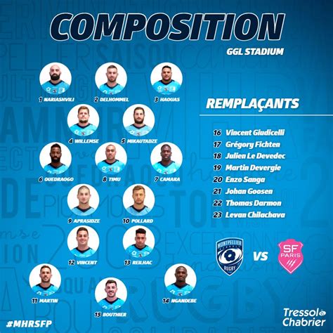 Si le stade toulousain dispose des frères arnold, le stade rochelais a du répondant dans le secteur de la deuxième ligne avec l'australien will skelton, lui la composition du stade rochelais : La composition du MHR pour affronter le Stade Français ...