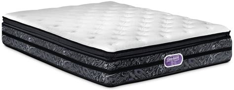 Learn about the different types of mattresses: Simmons Beautyrest Ultra Trenton Plush - Mattress Reviews ...
