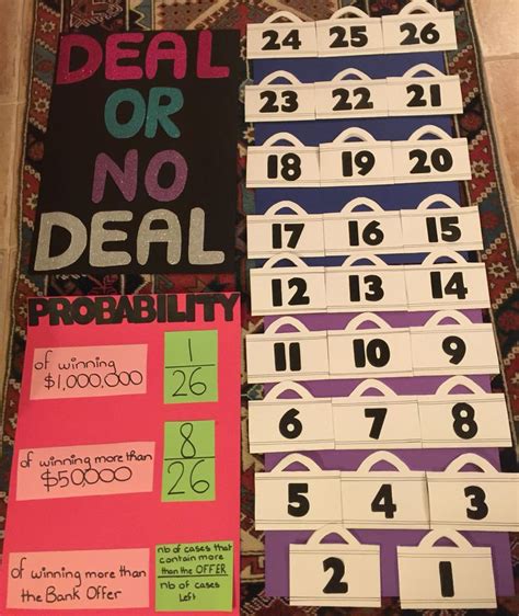 Bundles 7 on the board or a piece of card write several numbers to be studied. There are various ideas for a probability math carnival ...