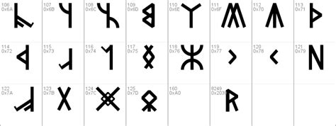 This dwarven writing system utilizes runes and glyphs when written. Dwarven Runes Windows font - free for Personal