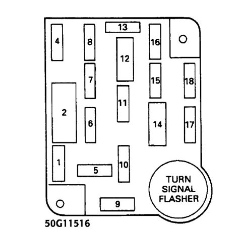 The fuse box is located on the left side of the steering column, appr. I have a 1994 ford exployer xlt if the blinker fuse don't ...