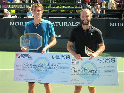 Alexander stanislawowitsch bublik (russisch александр станиславович бублик; NorCal Tennis Czar: Bublik, 20, predicted to reach top 10 ...