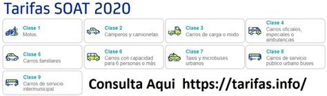 .soat, para 2021 expresada en salarios mínimos diarios legales vigentes,smdlv, se reducirá en 0 la tabla tarifaria en pesos podrá ser consultada a partir del primero de enero de 2021 en la página. Tarifas SOAT 2021 Precios de Seguro Obligatorio - 【Precio soat 2021】