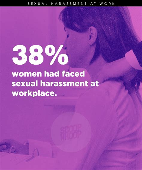 Were you able to voice out any such situation? These Uncomfortable Statistics Show How Sexual Harassment ...