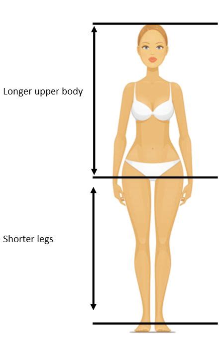 Although women with any body type could have long torso, it seems among the pear shaped women, this seems to be especially more common. Online Fashion Guide | Fashion Blog | Inside Out Style ...