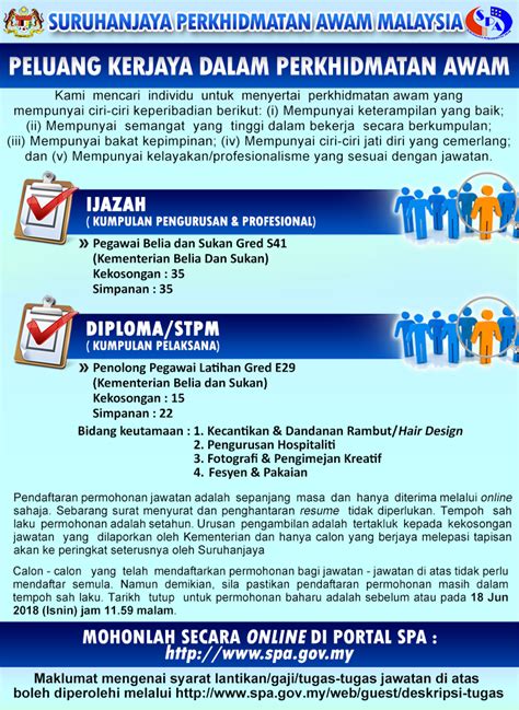 Suruhanjaya perkhidmatan pelajaran (spp) penempatan seluruh negeri semenanjung. Iklan Jawatan Kosong Pegawai Belia & Penolong Pegawai ...