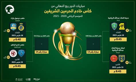 جدول كأس الملك 1442 ، مواعيد مباريات كأس خادم الحرمين الشريفين ، القنوات الناقلة جدول كأس الملك 1442 والتي تعد من أهم البطولات في المملكة العربية السعودية، وهي البطولة. مواعيد مباريات دور الثمانية بـ كأس خادم الحرمين الشريفين ...