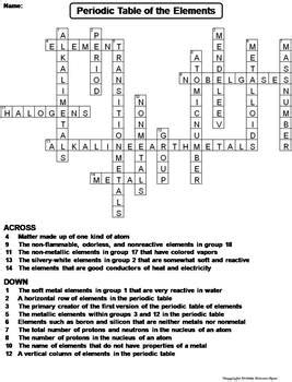We have a great hope these alien periodic table worksheet answer key. Periodic Table of Elements Worksheet/ Crossword Puzzle by ...