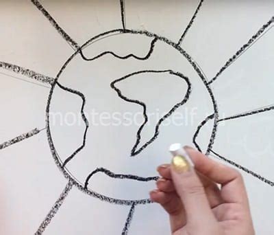 Дитячі малюнки на тему захисту. День Земли рисунок: мастер-класс с пошаговым фото