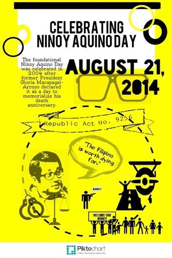 The holiday also served as a means to boost tourism in the philippines. Celebrating Ninoy Aquino Day - JLC - Fishing for news