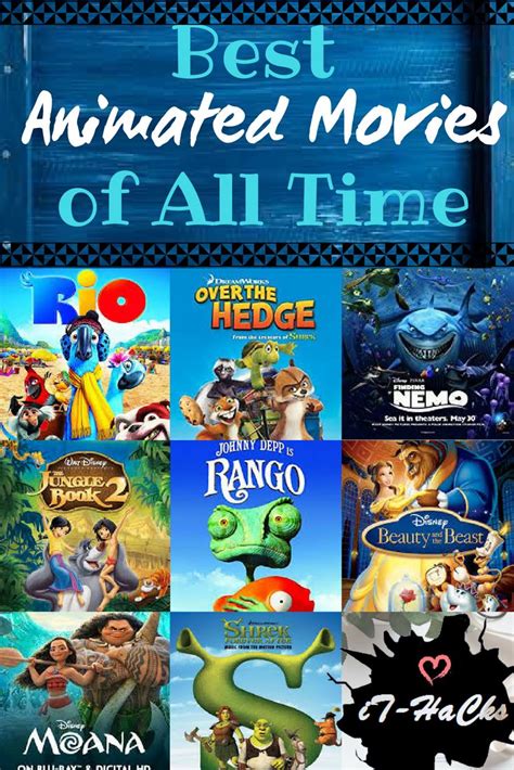 It is one of the most celebrated animated movies of all time. Best animated movies of all time - Popular animated movies ...