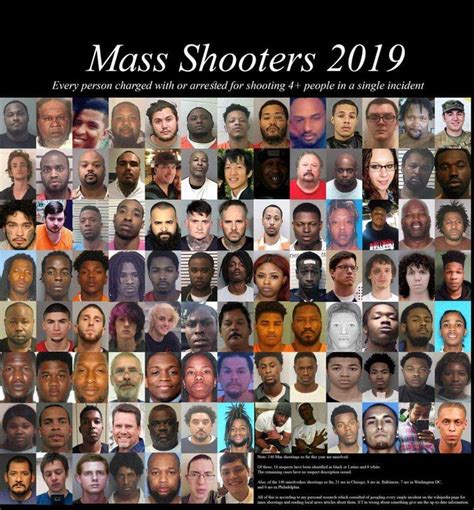 That's a larger proportion of homicides than in canada, australia, england and wales, and many other. List of 2019 Mass Shooters Where 4+ Were Killed in the ...