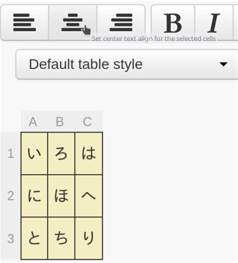 Tables are common elements in most scientific documents, latex provides a large set of tools to customize tables, change the size, combine cells, change the colour of cells and so on. LaTeXの表を生成できるサイトTables Generator - muscle_keisukeの日記