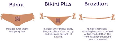 How long should hair be down there to achieve the best bikini wax? Everything You Need To Know About a Bikini Wax + How To Do ...