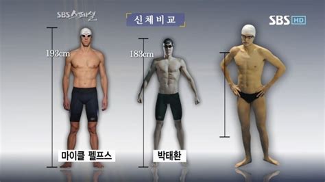 저는 지금 마린보이 #박태환 선수, 경기장을 온통 가득 메운 구름 관중들과 함께 이 기쁨의 순간을 만끽하는 중입니다. SBS 스페셜 : 다시보기 SBS 스페셜 301회 : SBS