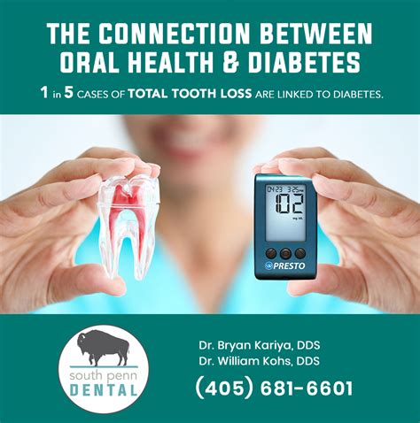 Explore the latest surveys.diabeticconnect.com coupons, promo codes and deals in oct 2020. Connection Between Oral Health and Diabetes - South Penn ...