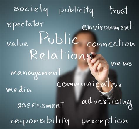 So what is Public Relations anyway? - AM O'Sullivan PR