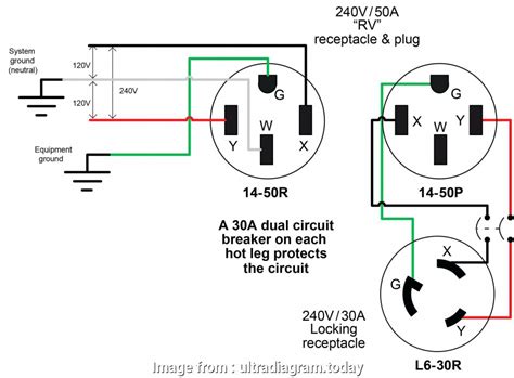 For example, a home builder will want to confirm the physical location of electrical outlets and light fixtures using a wiring diagram to avoid costly mistakes and building. 110V Electrical Outlet Wiring Brilliant 110 Plug Wiring Diagram Free Download Wiring Diagram ...