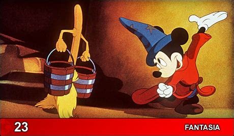 While it turns out the man knew what he was doing….as snow white and the seven dwarfs become one of the biggest box office hits of all time. Top 25 Animated Movies of All-Time - IGN