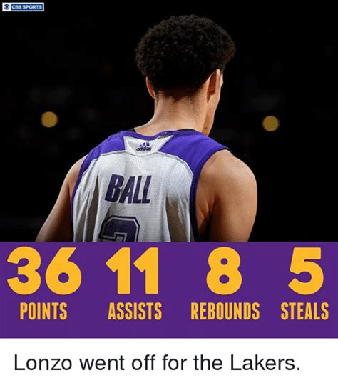 Find meme servers you're interested in and meet new friends. CBS SPORTS 36 11 8 5 POINTS ASSISTS REBOUNDS STEALS Lonzo ...
