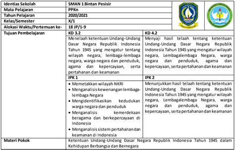 20:09 rpp tatap muka di satuan pendidikan pada umumnya menggambarkan aktivitas belajar para siswa di dalam kelas. RPP PPKn X Bab 2 Daring Kondisi Khusus Masa Pandemi Covid ...