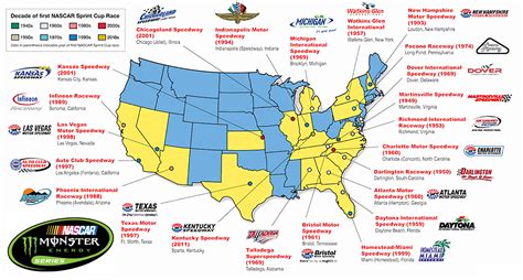 Now, see how the sanctioning body and the participants apply the nascar rules in the race. NASCAR Track Expansion: 10 Cities for NASCAR Schedule ...