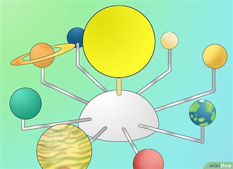 Pandangan plato ini menganggap bahwa suatu karya seni merupakan tiruan obyek / benda yang ada di alam, atau karya yang sudah dibuat sebelumnya. Gambar Benda Langit Untuk Anak Tk - Info Terkait Gambar