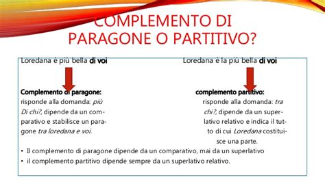 Esercisi sul complemento oggetto svolti in modo da acquisire una certa padronanza con l'analisi logica, che fa parte della colora i complementi oggetto. Il Complemento Di Limitazione - Lessons - Blendspace