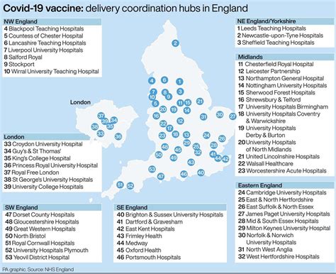 Some have favored vaccinating as many people as possible as quickly as possible, while others have tried to prioritize vaccinating specific vulnerable groups. Pfizer vaccine due to arrive in UK as country grapples ...