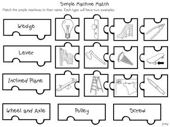 Some of the worksheets displayed are simple machines have only one or two, abc compound words work a l, simple machines introduction to simple machines, name simple machines work section. Simple Machines Interactive Notebook Activities by ideas ...