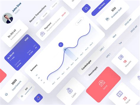 Mar 17, 2021 · materia's an mobile ui kit built on top of material design that's suitable for android app developers and app designers. UI Elements/components of Dashboard/Landing Page-UX/UI ...