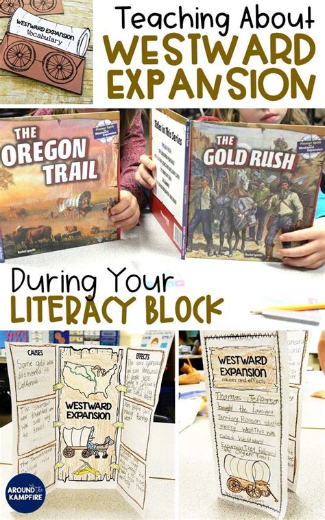 Westward expansion for specific content. 10 Ways To Teach Westward Expansion During Your Literacy ...