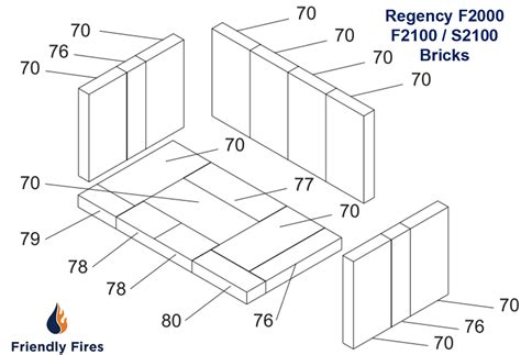 Similar in size to regency's f1100, the f2400 stands a little taller at 33 1/2 inches. Regency Complete Brick Kit - Medium Stove F2000M/F2100M ...